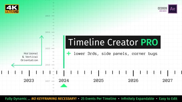 Embrace the Videohive 29547662 Timeline Creator Kit PRO