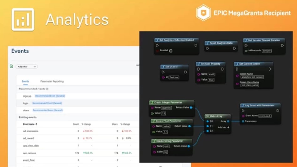 Unlock Unreal Engine Brilliance with Firebase Goodies