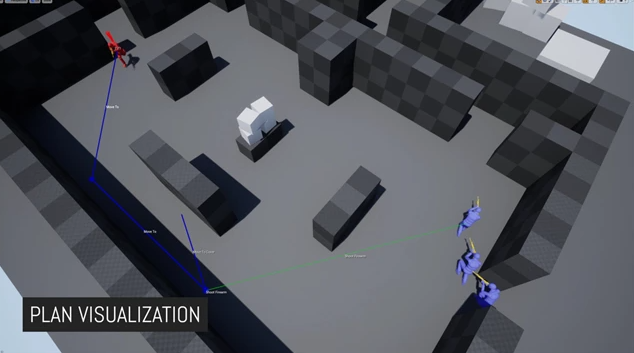 Unreal Engine - Hierarchical Task Network Planning AI