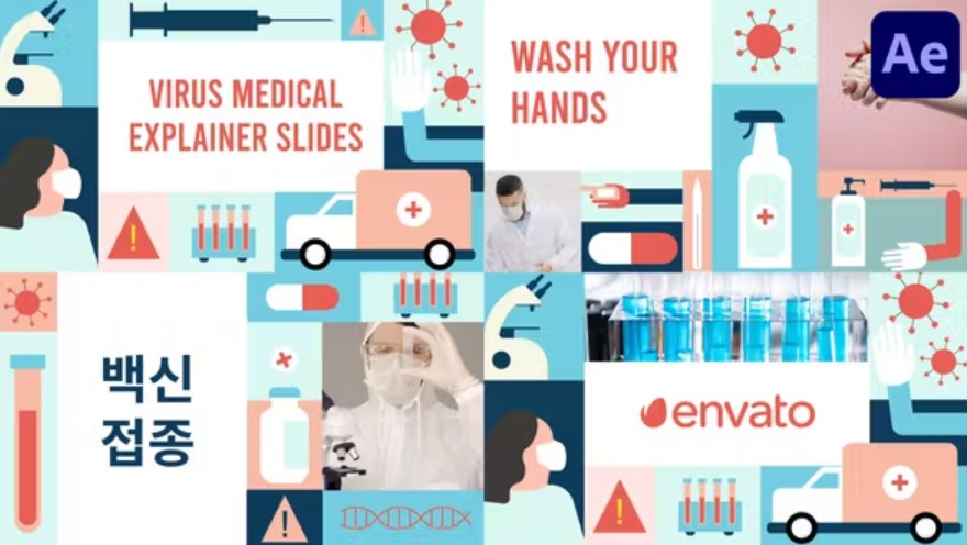 Experience Videohive 51547013 Virus Medical Explainer Scenes | GFXHive