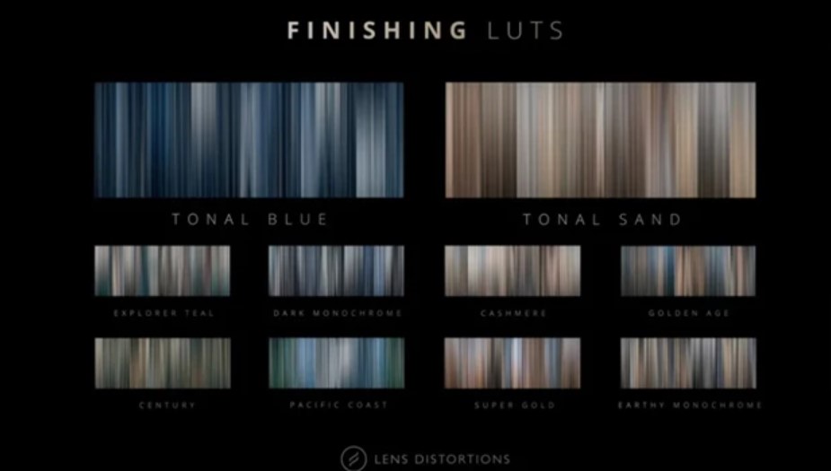 [Premium] Lens Distortions - Finishing LUTs Bundle (CUBE)