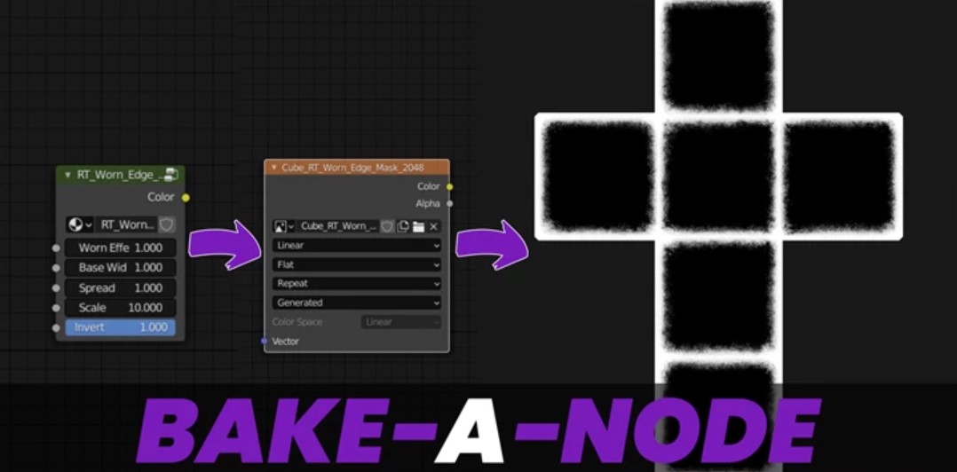 Blender Market - Bake-A-Node v4.3.0 | GFXHive