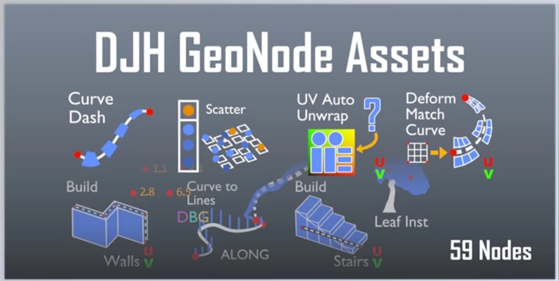 Download: Blender – GeoNode Assets Addon