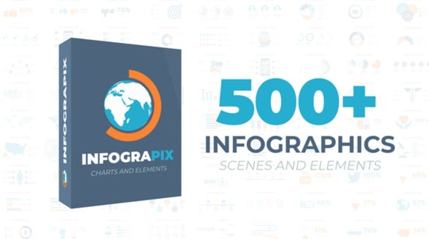 Videohive 22128046 Infographic Toolkit | Download from GFXHive