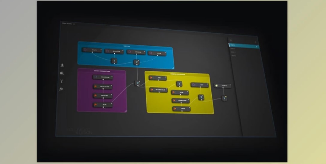 Magic Nodes v2.0.1 for After Effects (Win, Mac)