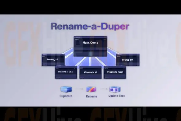 Rename-a-Duper: Rename and Duplicate Comps by aescripts v1.0