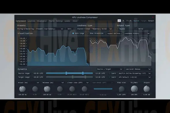 APU Software APU Loudness Compressor v3.4.1 (Mac)